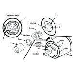 Replacement Cartridge for Delta Monitor Single-Lever Faucets