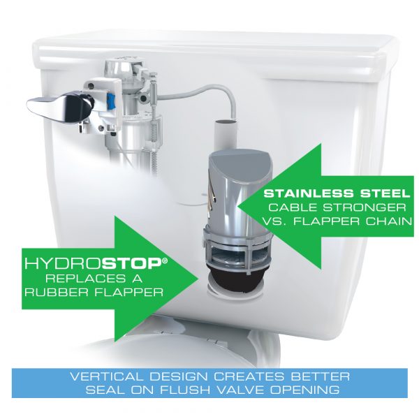 FLT231 HydroStop Toilet Tank Flapperless Alternative Danco