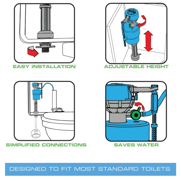 HydroClean WaterSaving Toilet Fill Valve with Cleaning Tube Danco