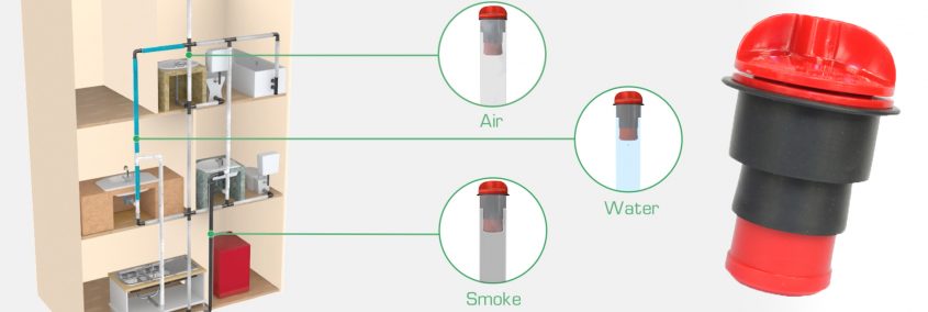 What is the DWV System and Why Should I Care? What is the DWV System and Why Should I Care?