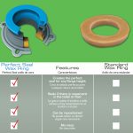 Perfect Seal Toilet Wax Ring