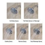 5-Spray Water-Saving Shower Head in Chrome