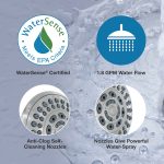 5-Spray Water-Saving Shower Head in Brushed Nickel
